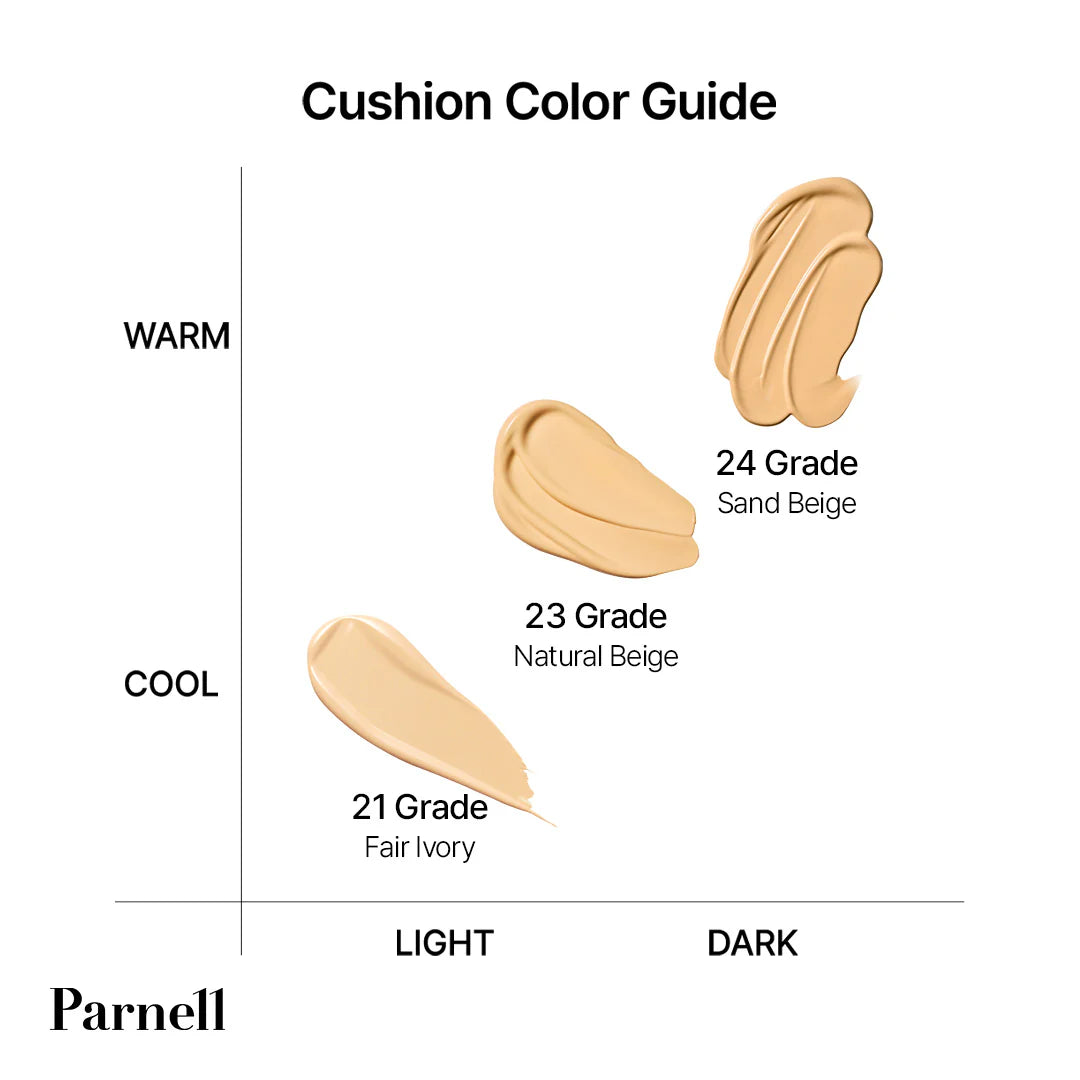Parnell Cicamanu Serum Cushion