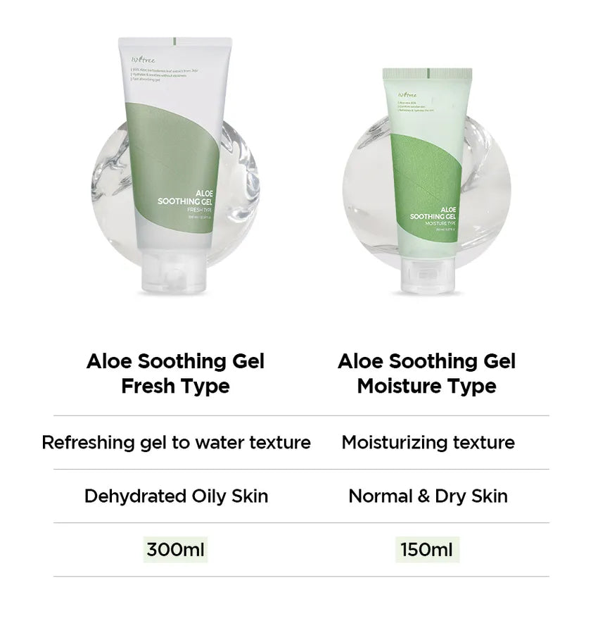 ISNTREE Aloe Soothing Gel Fresh Type asian authentic genuine original korean skincare montreal toronto calgary canada thekshop thekshop.ca natural organic vegan cruelty-free cosmetics kbeauty vancouver free shipping clean beauty routine skin makeup