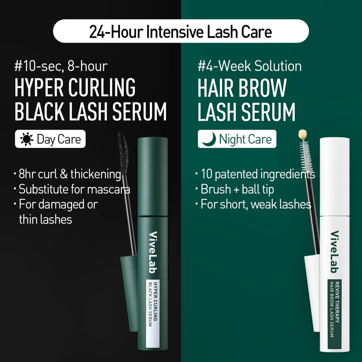ViveLab Hyper Curling Black Lash Serum Korean lash serum treatment for long defined curled mascara