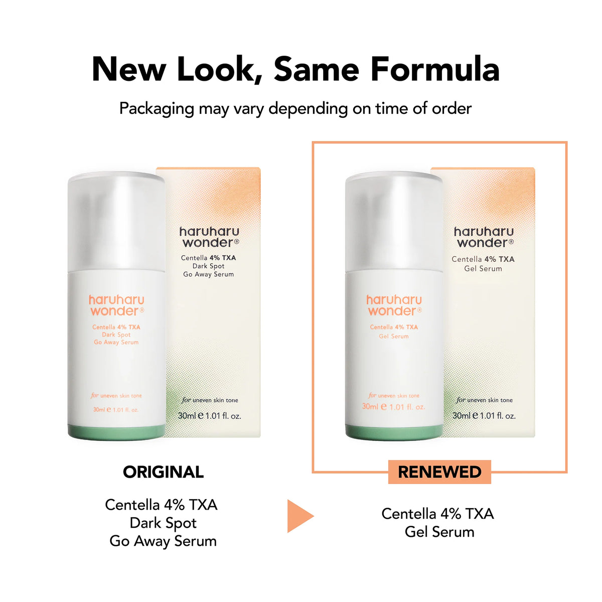 haruharu wonder Centella 4% TXA Dark Spot Go Away Serum renewed packaging and name haruharu wonder Centella 4% TXA Gel Serum new look the same formula