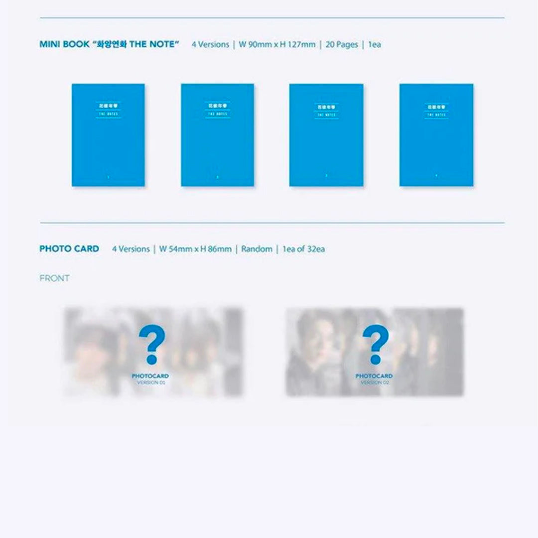 Carte BTS de l'âme : 7