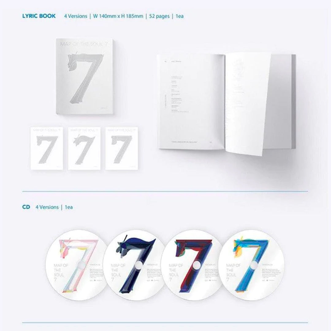Carte BTS de l'âme : 7